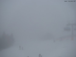 Svatý Petr, Pláně