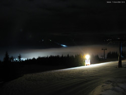 Svatý Petr, Pláně