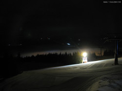 Svatý Petr, Pláně