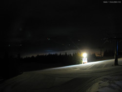 Svatý Petr, Pláně