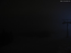 Svatý Petr, Pláně