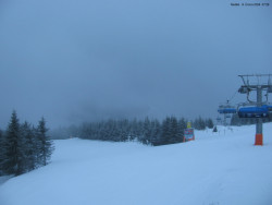 Svatý Petr, Pláně