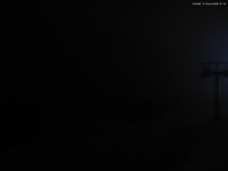 Svatý Petr, Pláně