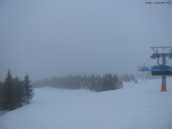 Svatý Petr, Pláně