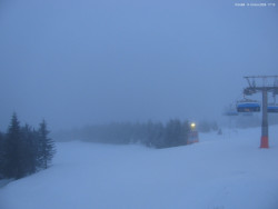 Svatý Petr, Pláně