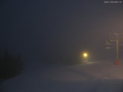 Svatý Petr, Pláně