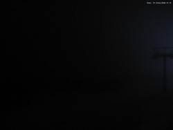 Svatý Petr, Pláně