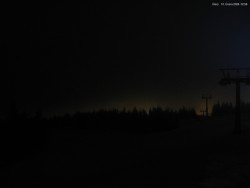 Svatý Petr, Pláně