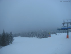 Svatý Petr, Pláně