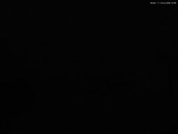 Svatý Petr, Pláně