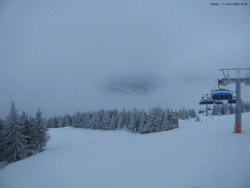 Svatý Petr, Pláně