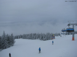 Svatý Petr, Pláně