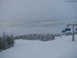 Svatý Petr, Pláně