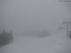 Svatý Petr, Pláně