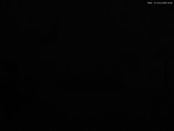 Svatý Petr, Pláně