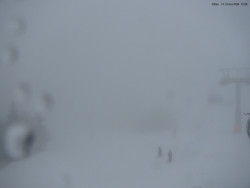 Svatý Petr, Pláně