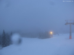 Svatý Petr, Pláně