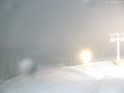 Svatý Petr, Pláně