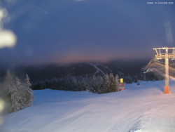 Svatý Petr, Pláně