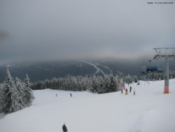 Svatý Petr, Pláně