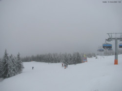 Svatý Petr, Pláně