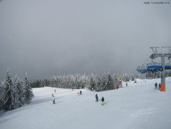 Svatý Petr, Pláně