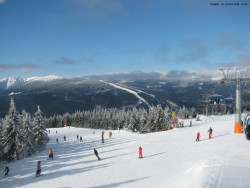 Svatý Petr, Pláně