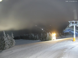 Svatý Petr, Pláně