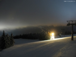 Svatý Petr, Pláně