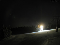 Svatý Petr, Pláně