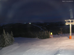 Svatý Petr, Pláně