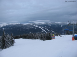 Svatý Petr, Pláně