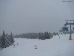 Svatý Petr, Pláně