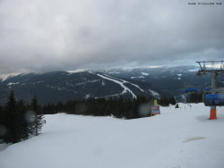 Svatý Petr, Pláně