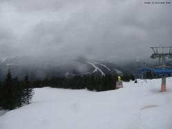 Svatý Petr, Pláně