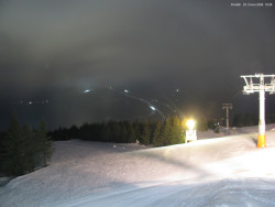 Svatý Petr, Pláně