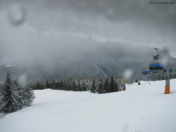 Svatý Petr, Pláně