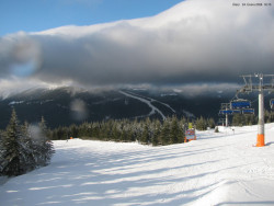 Svatý Petr, Pláně