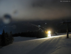 Svatý Petr, Pláně