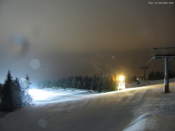 Svatý Petr, Pláně