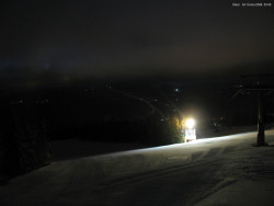 Svatý Petr, Pláně