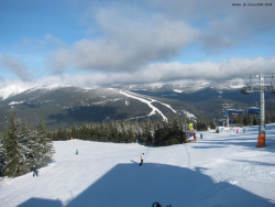 Svatý Petr, Pláně