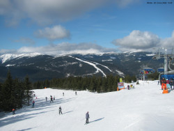 Svatý Petr, Pláně