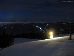 Svatý Petr, Pláně