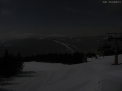 Svatý Petr, Pláně