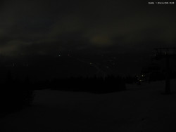 Svatý Petr, Pláně