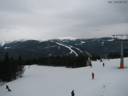 Svatý Petr, Pláně