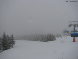 Svatý Petr, Pláně