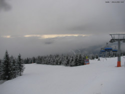 Svatý Petr, Pláně