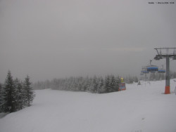 Svatý Petr, Pláně